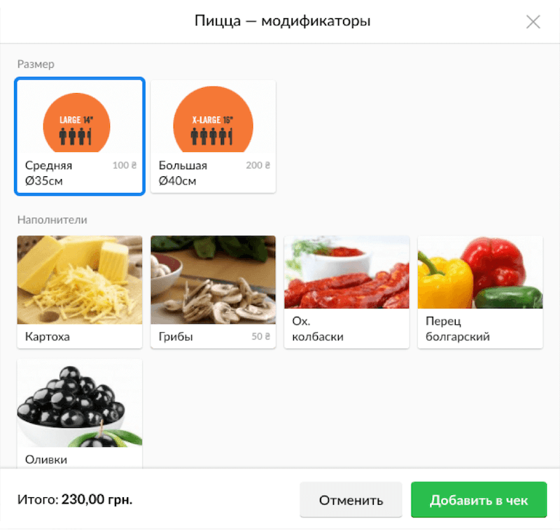 Как правильно составить меню для ресторана