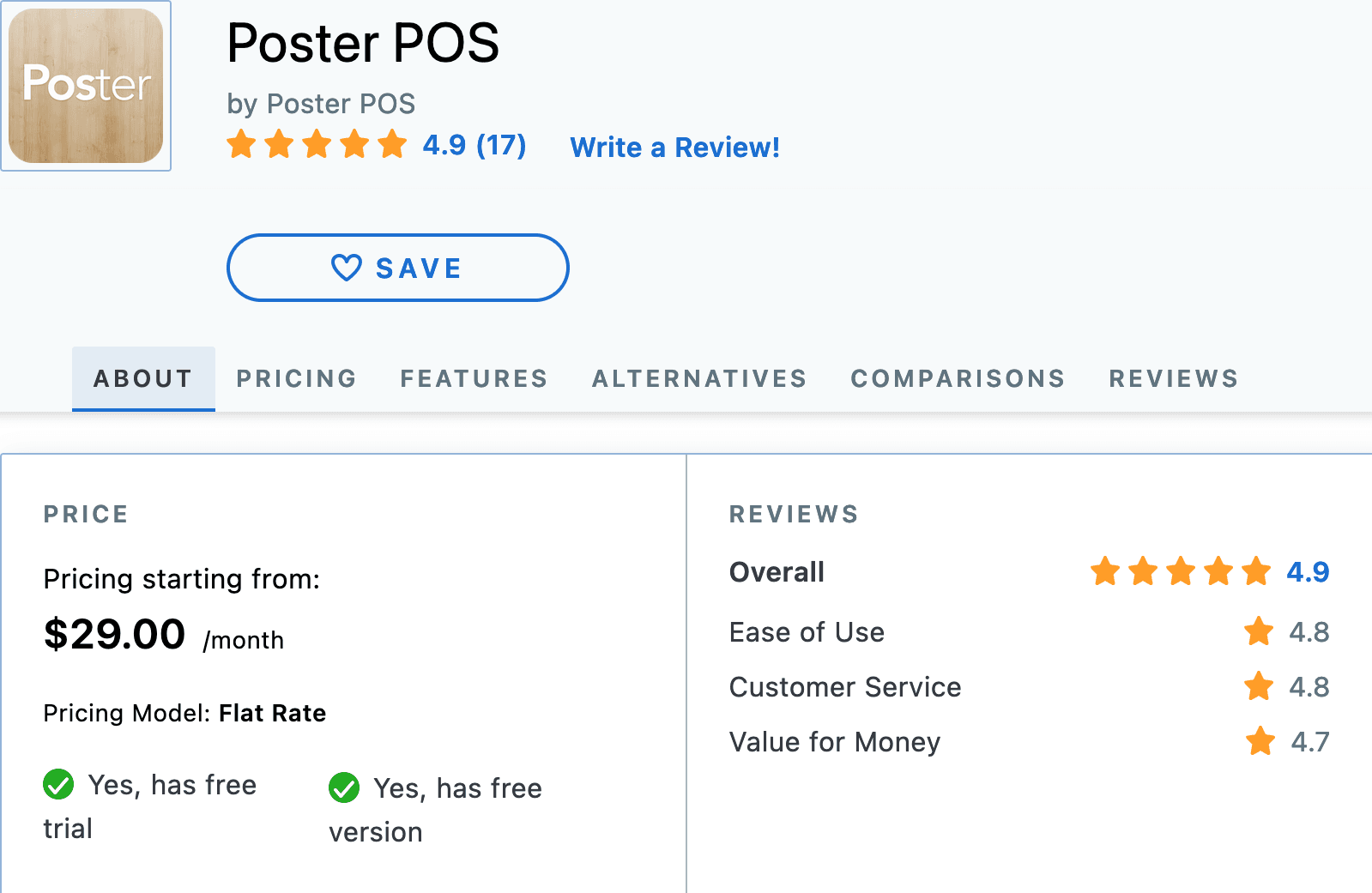 Poster reviews