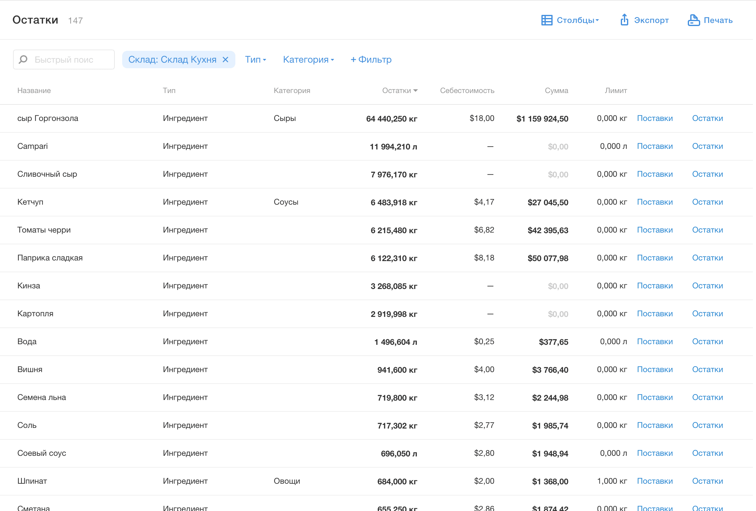 Отчет по расходу ингредиентов