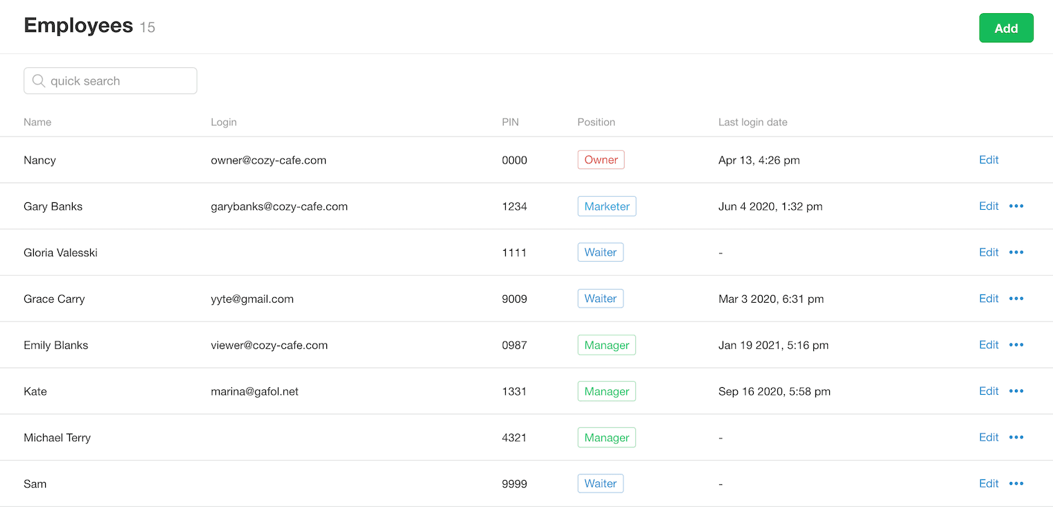 Daily and monthly numbers at hand