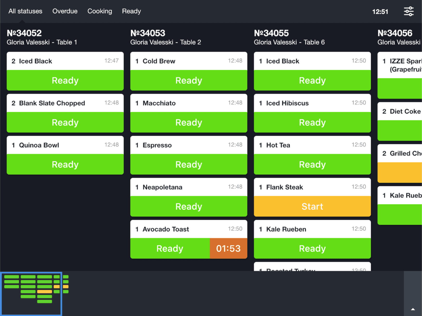 Work with Kitchen Kit to reduce wait times