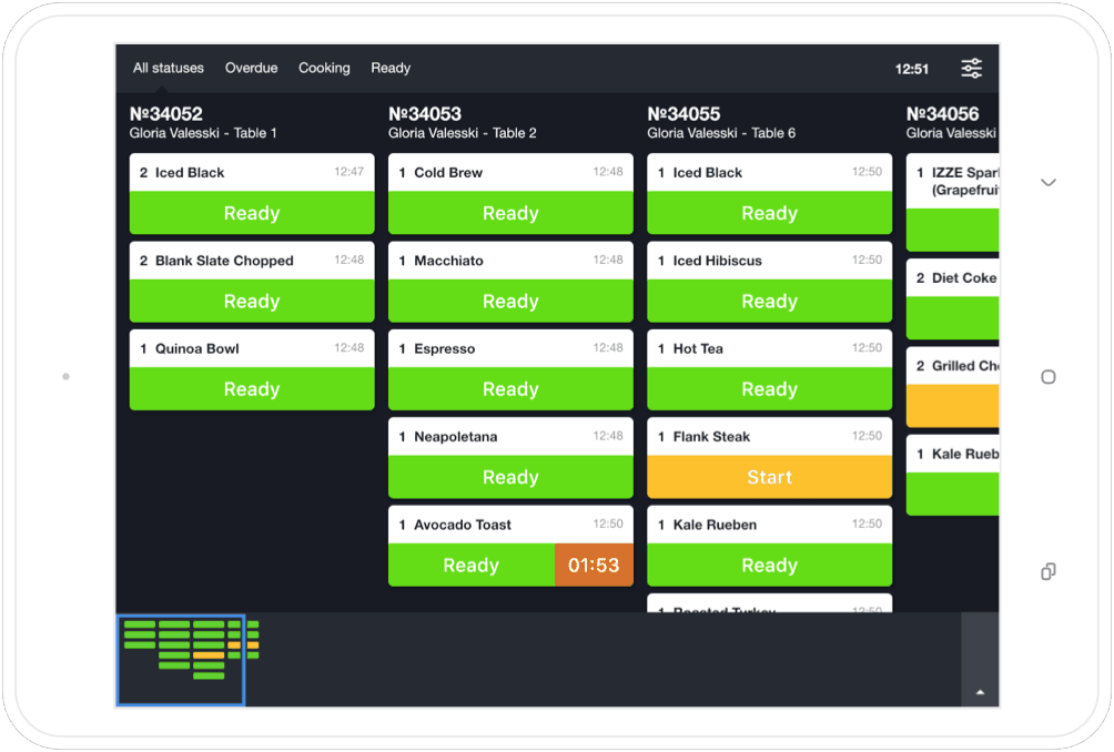 Automate your kitchen