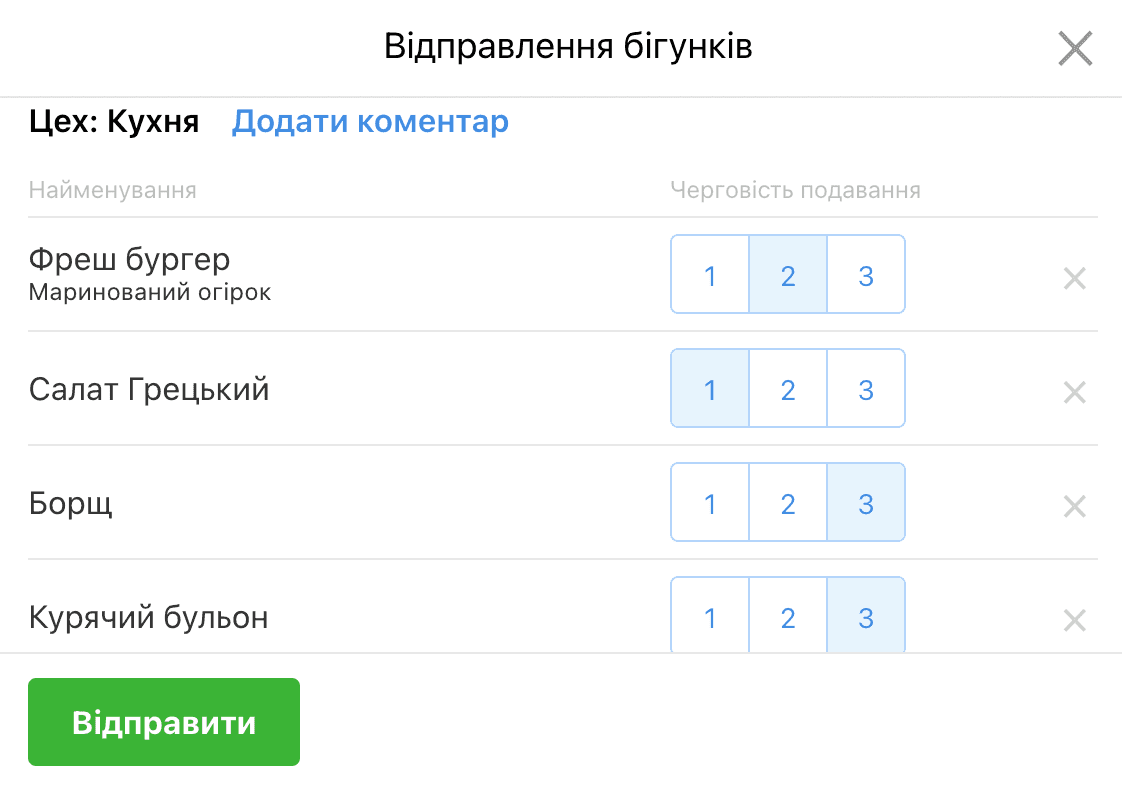 Відмова від паперових бігунків