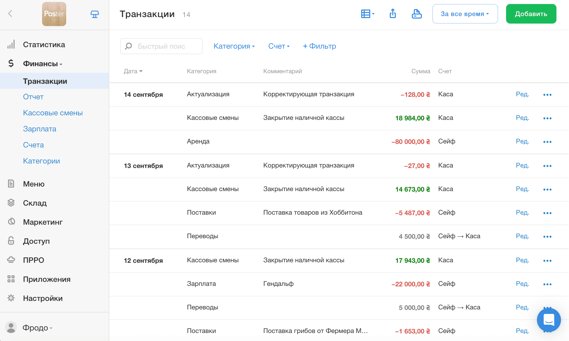 Контроль финансовых отчетов