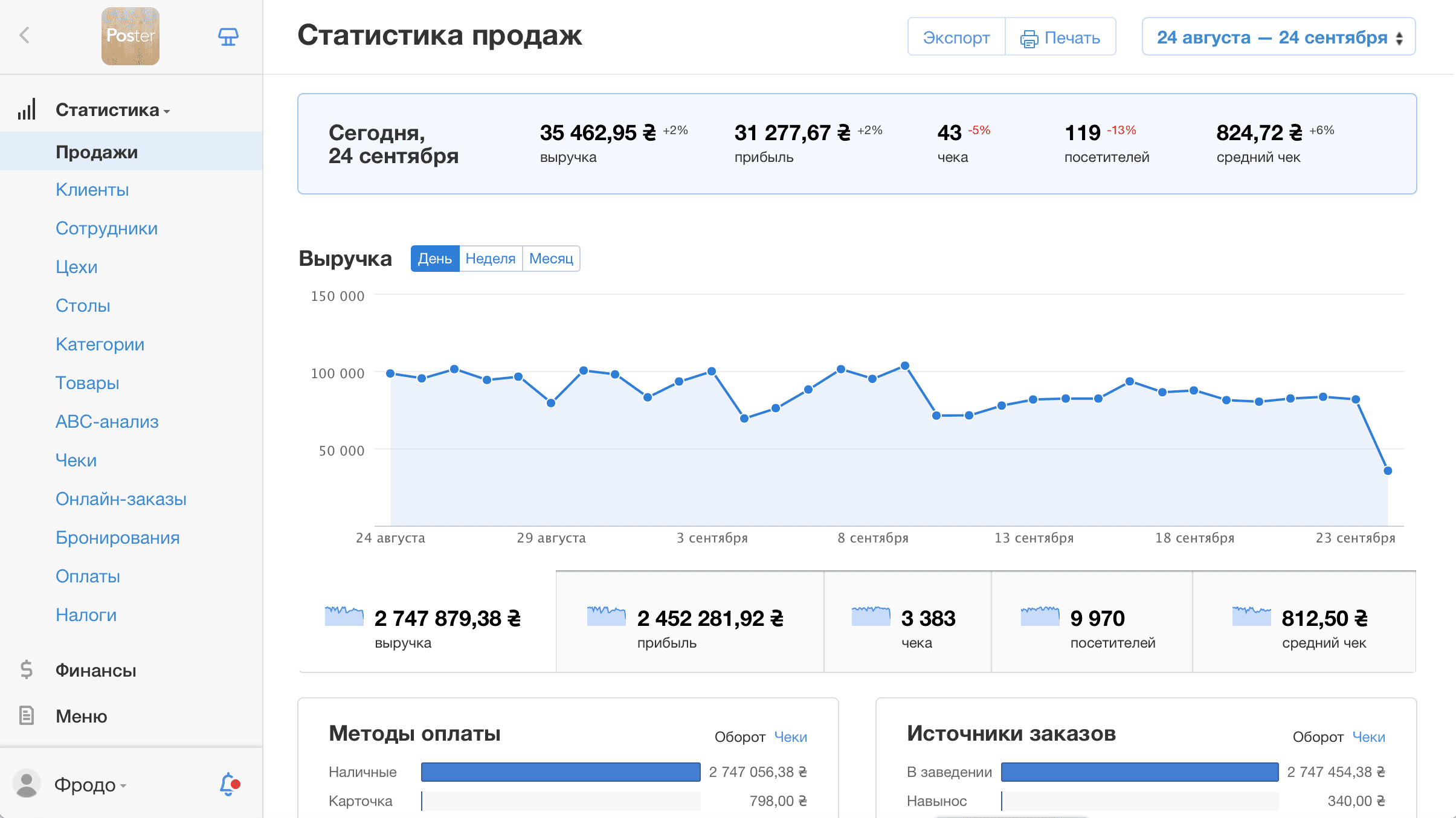 Розрахунок біля столика чи каси