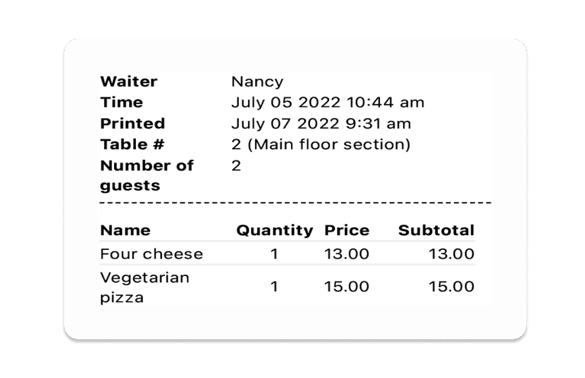 Kitchen receipt