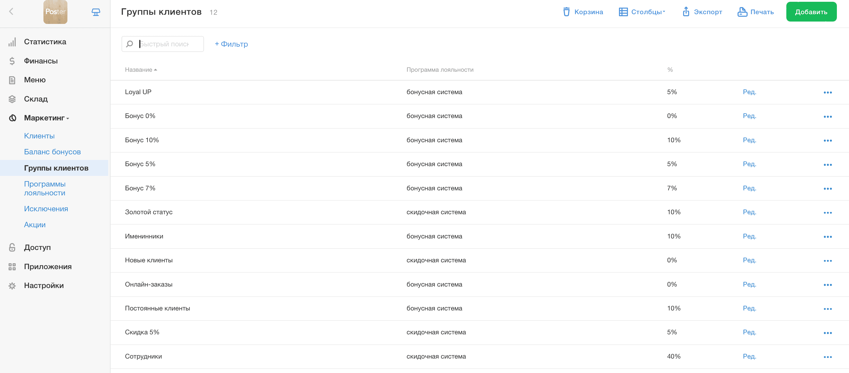 Программы лояльности в кофейнях третьей волны