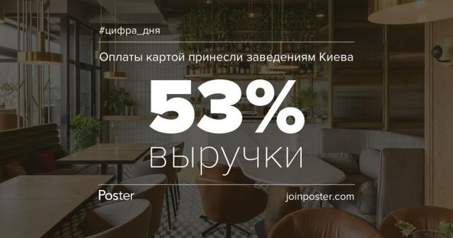 Доля безналичной выручки в ресторанах Украины: исследование Poster