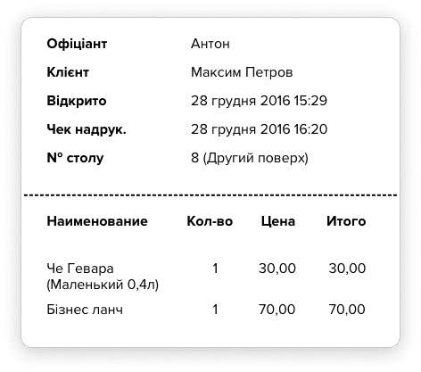 Печетайте бегунки на кухню