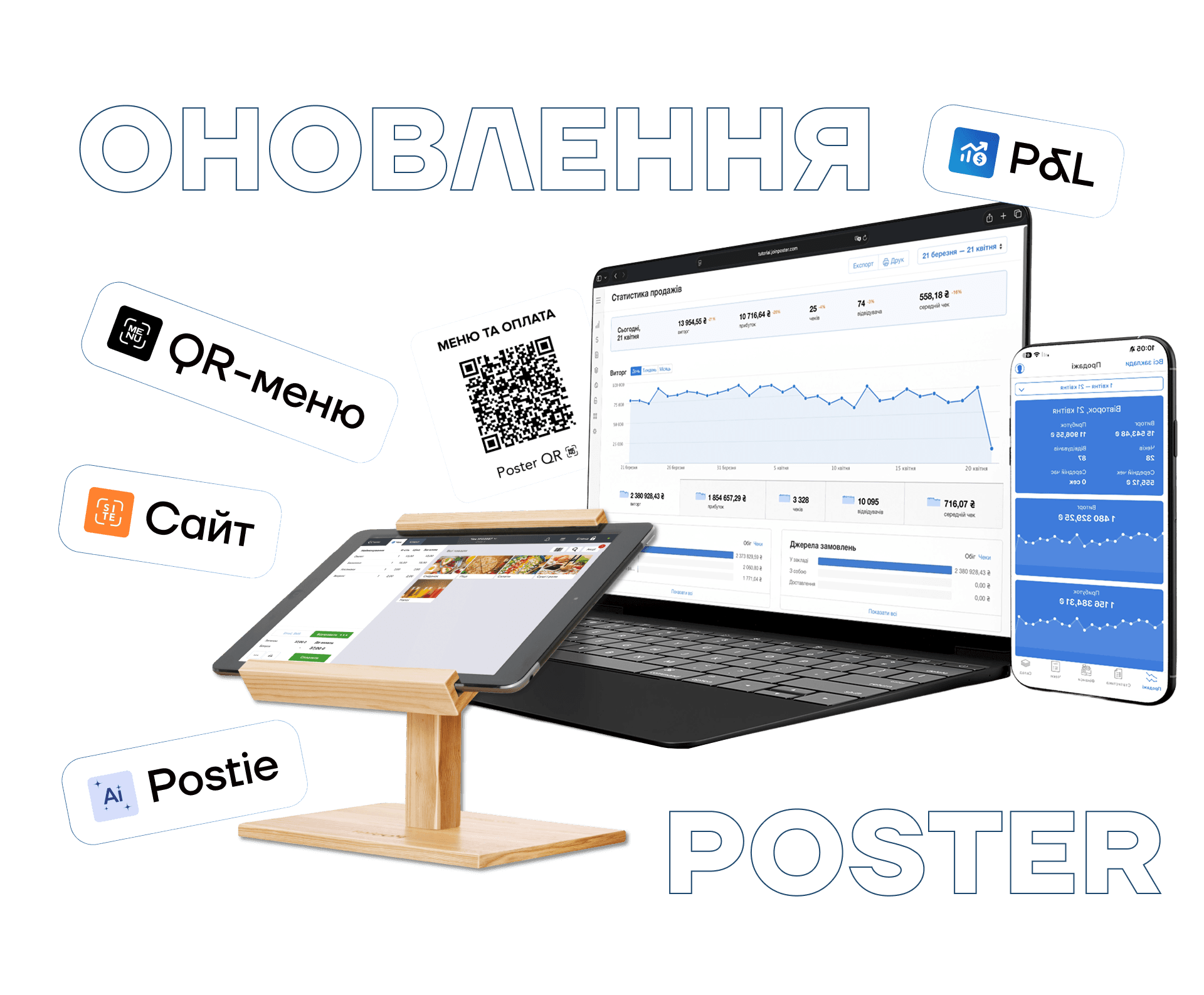 Тримайте руку на пульсі Poster