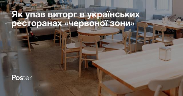 Як упав виторг в українських ресторанах «червоної зони». Дослідження Poster