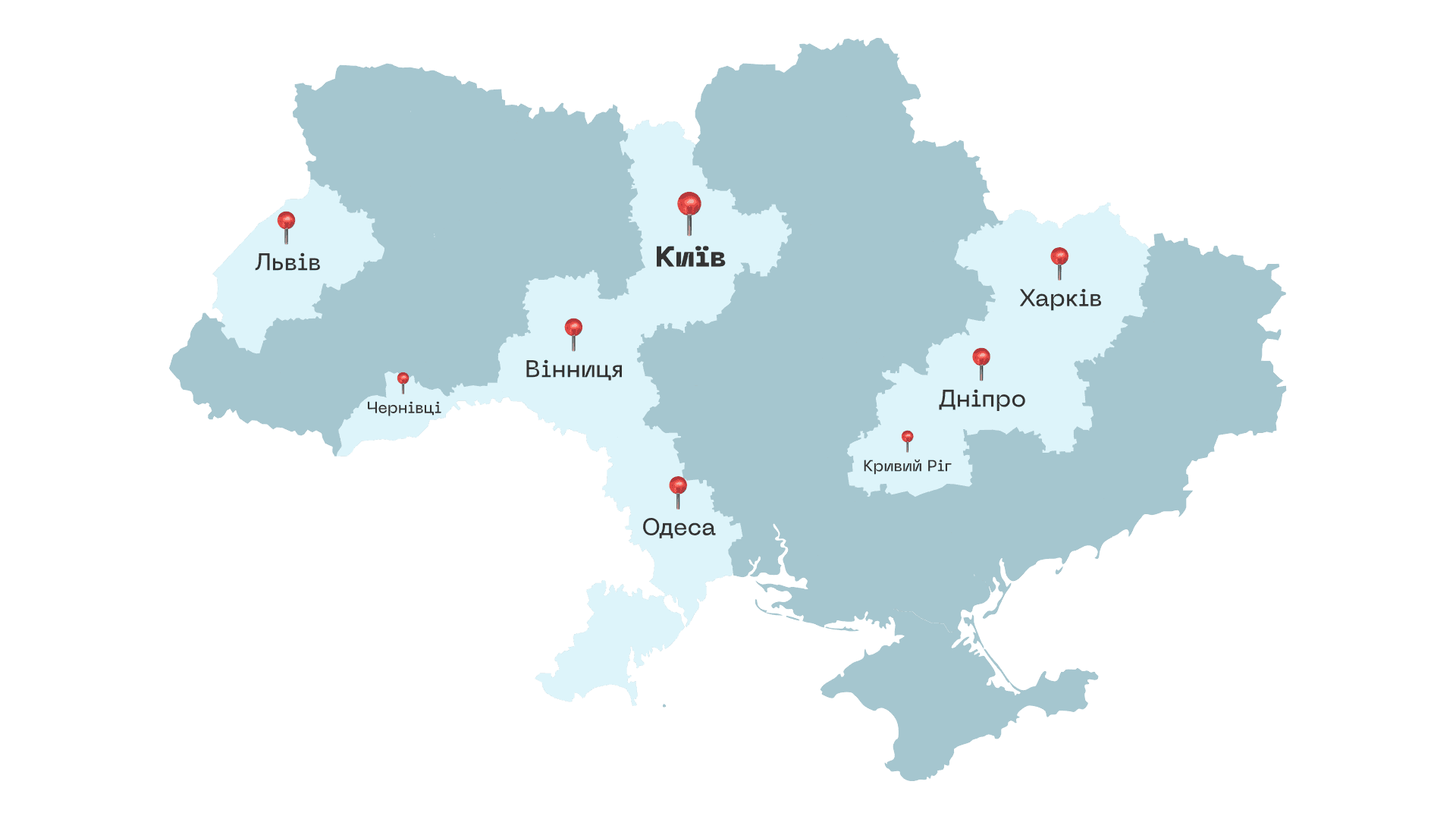 Список послуг партнерів
