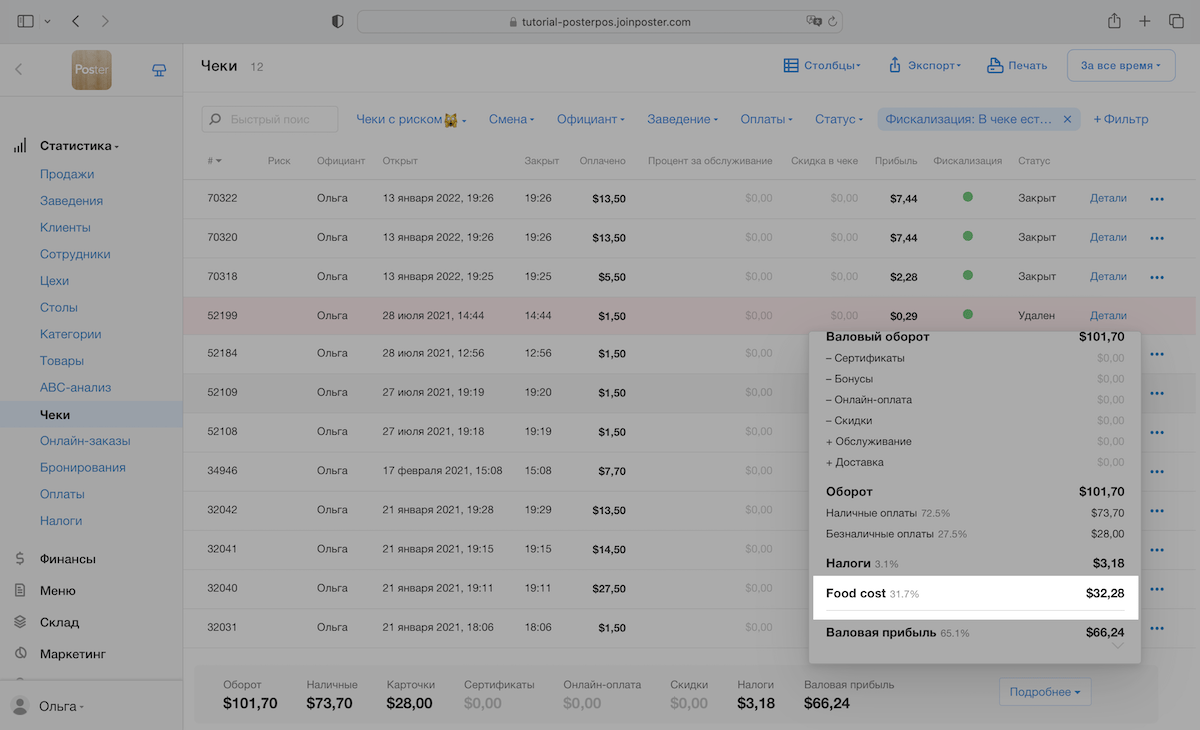 Фудкост — что это такое, как его считать и как им управлять 