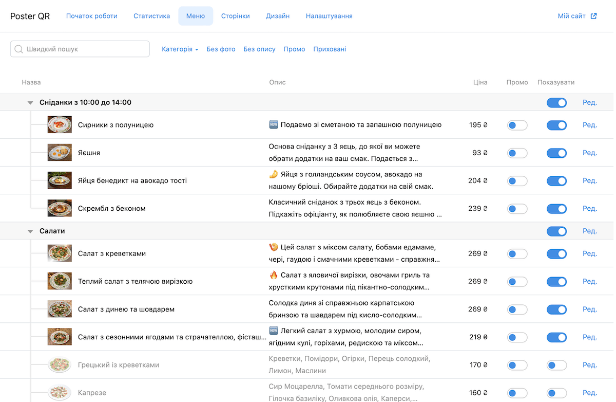 ТОП-13 трендів у ресторанному бізнесі у 2026 році
