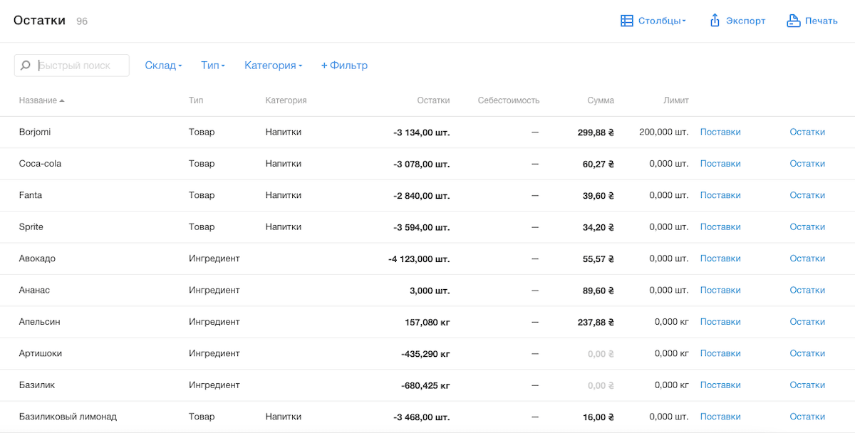 Складские остатки Poster