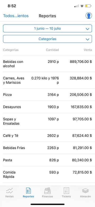 Reportes app de gestión para dueños