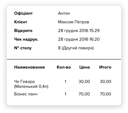 Печетайте бегунки на кухню