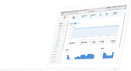 Автоматизація франшизи