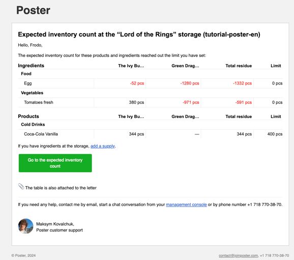 Work with Kitchen Kit to reduce wait times