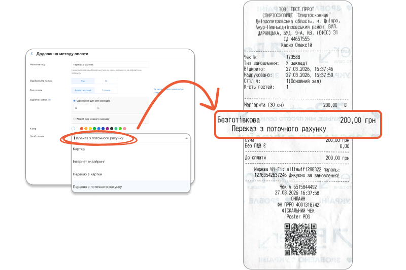 Засоби безготівкової оплати