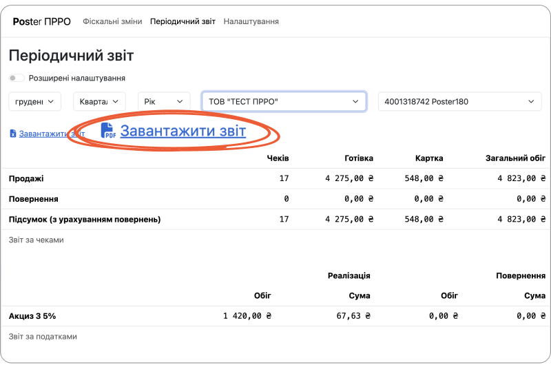 PDF-формат періодичного звіту