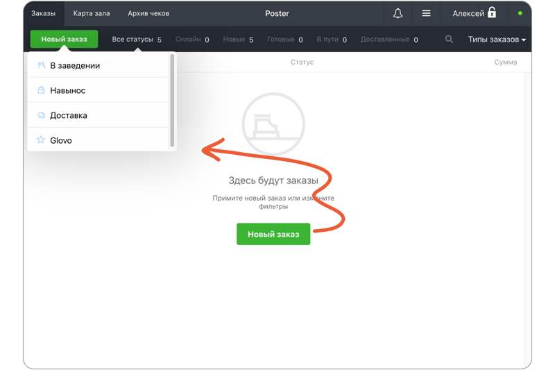 Источники заказов для всех аккаунтов