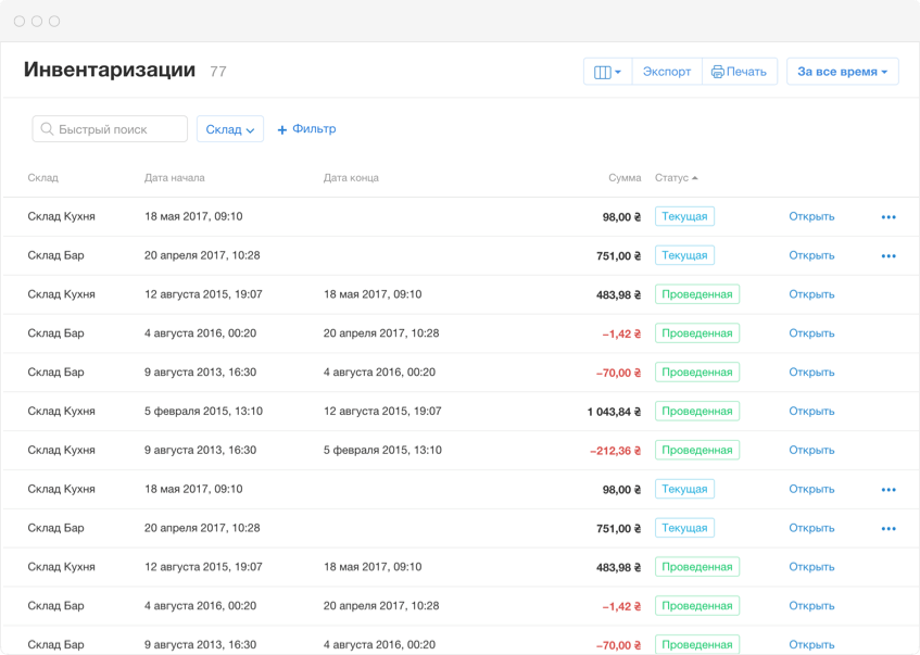 Складской учет в программе автоматизации