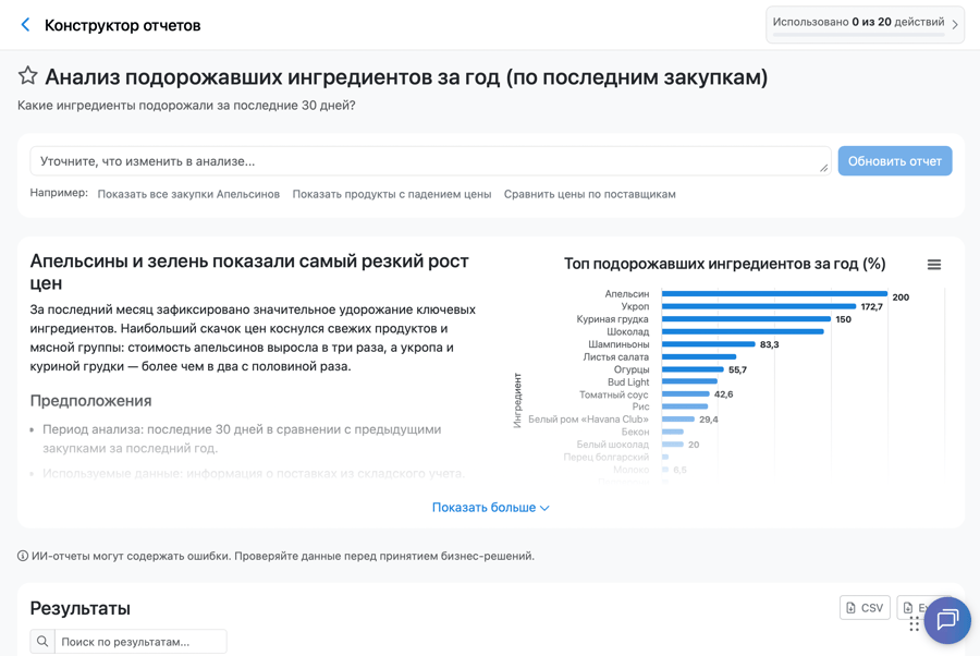 Postie AI для пекарни