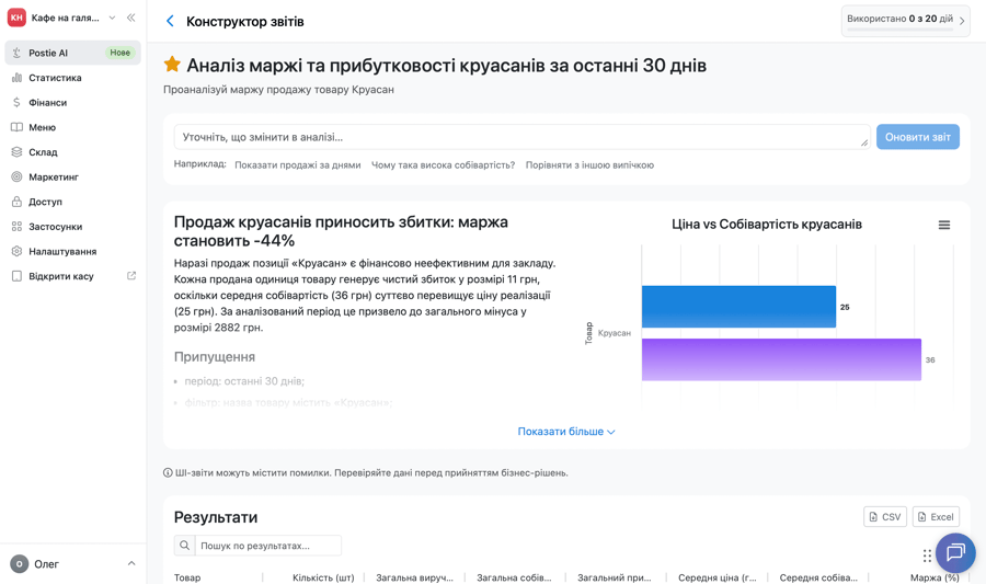 Postie AI для пекарні
