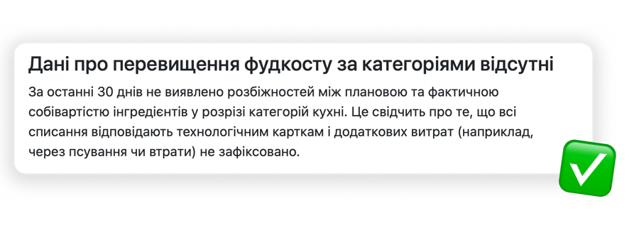 Поглиблений аналіз фудкосту через конструктор звітів Postie AI