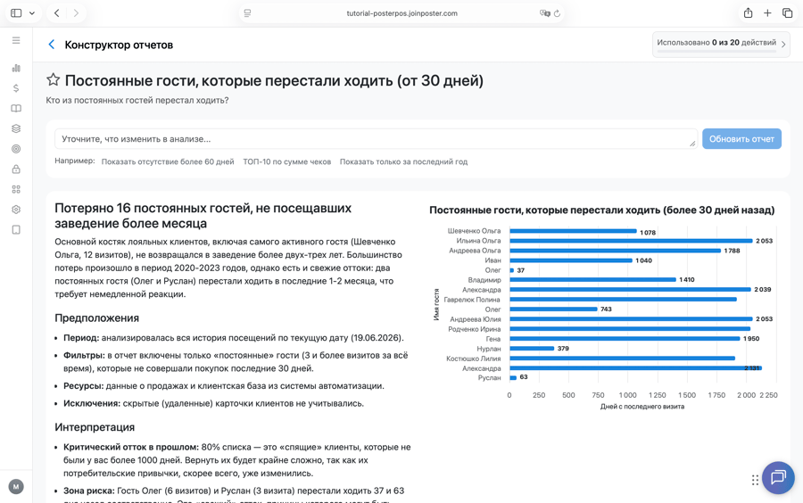 Анализ поведения гостей через Postie AI ru