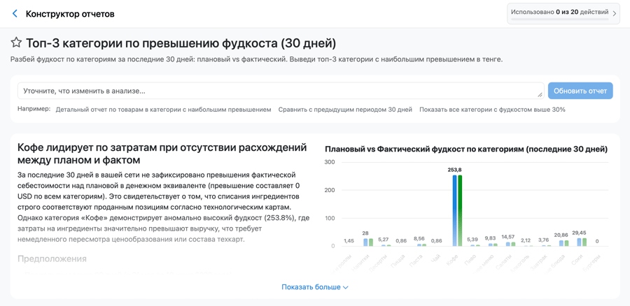 Отклонения от тех. карт по сменам через Postie AI