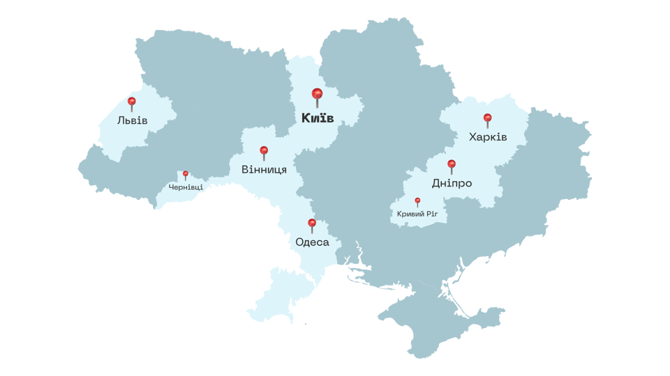 Список послуг партнерів