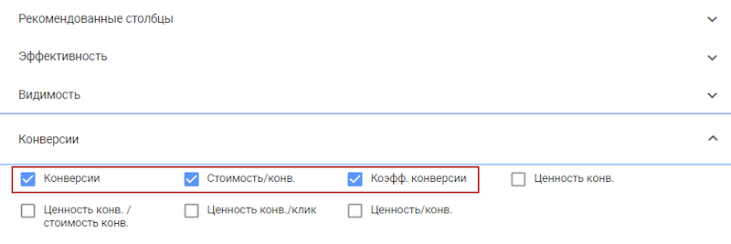 Конверсия рекламных кампаний ресторана
