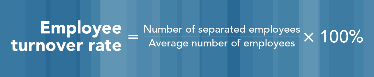 employee turnover rate it industry