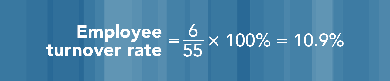 staff turnover formula