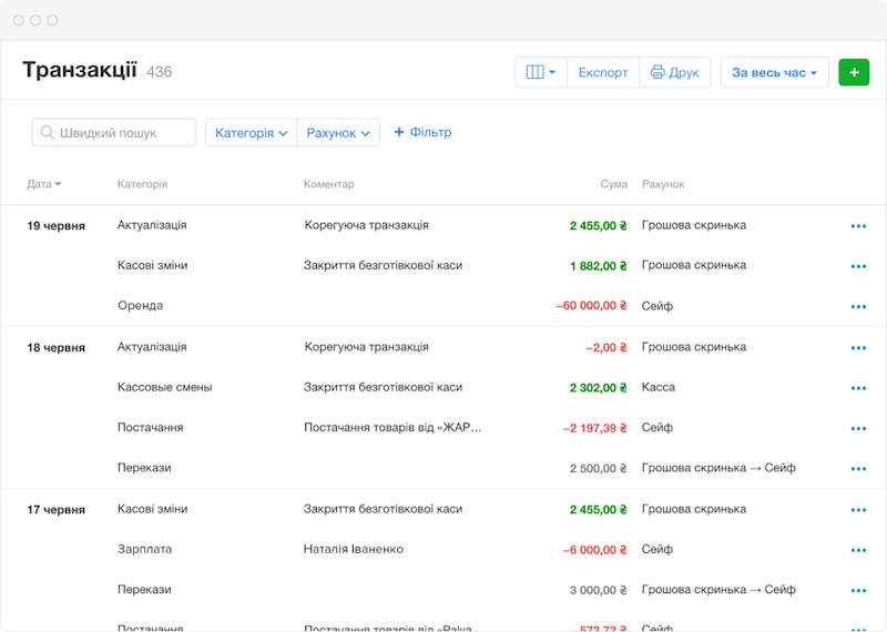 Система автоматизацї для ресторану Система автоматизацї для ресторану