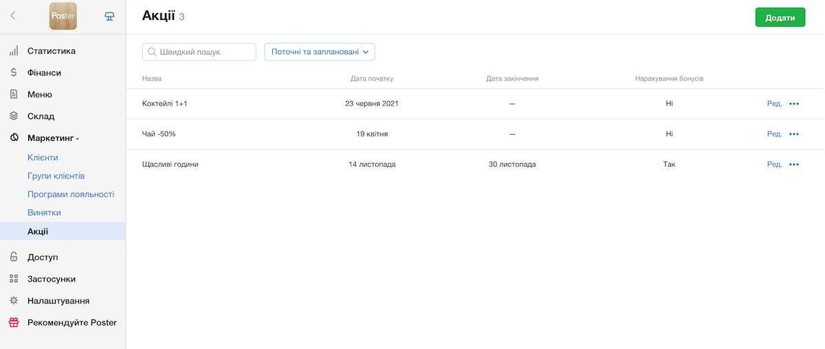 Як працюють акції в ресторанах та кафе Як працюють акції в ресторанах та кафе
