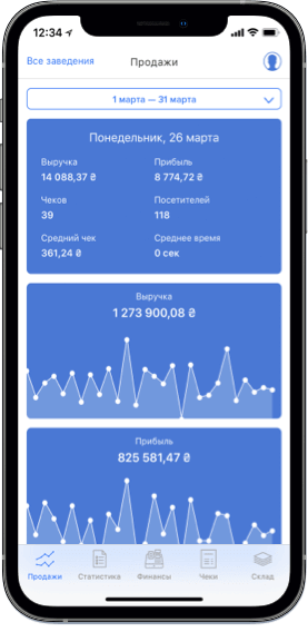 control-in-smartphone