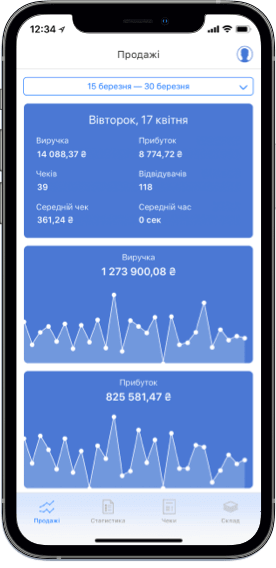 control-in-smartphone