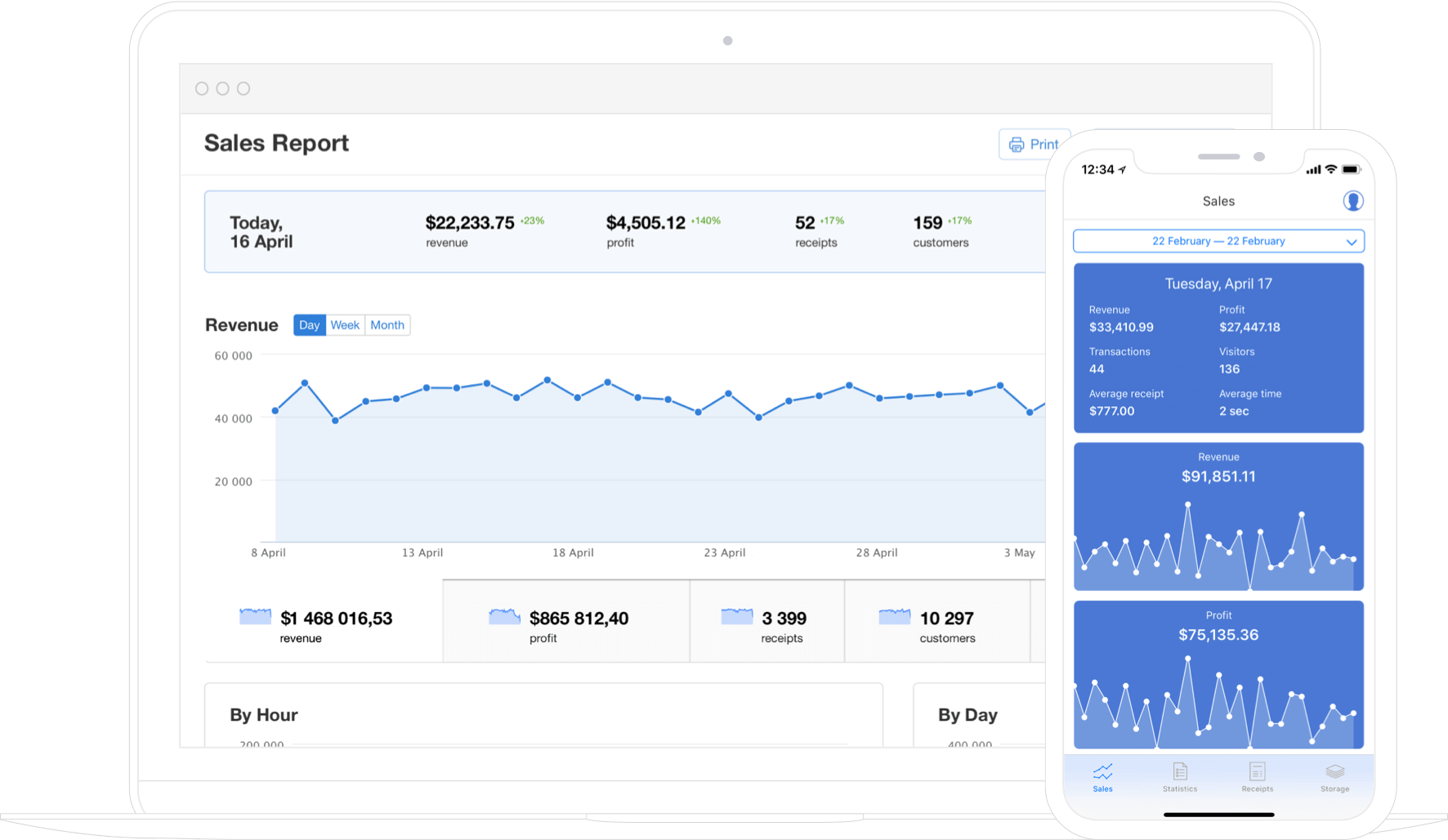 Poster Boss — sale reports from Poster on your smartphone