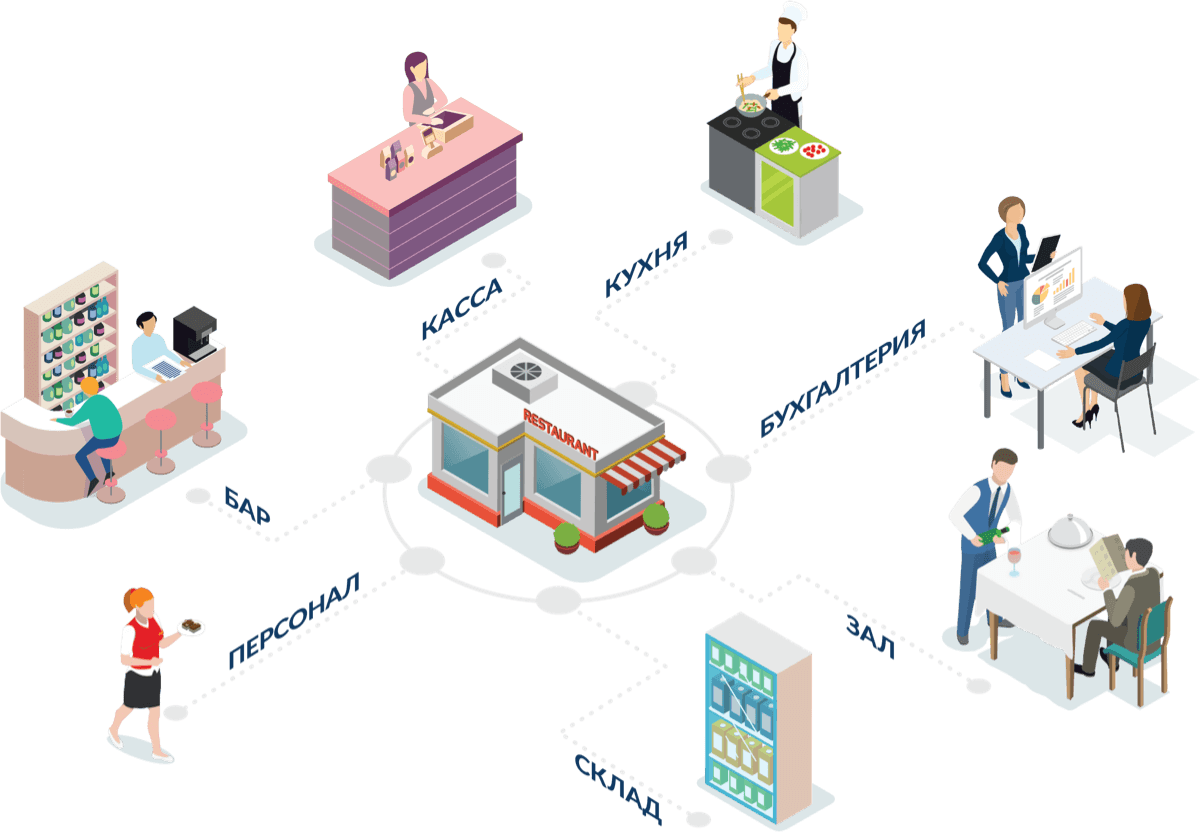 Poster infographic