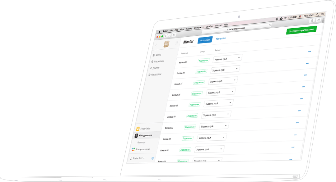Автоматизация сети фастфудов или франшизы