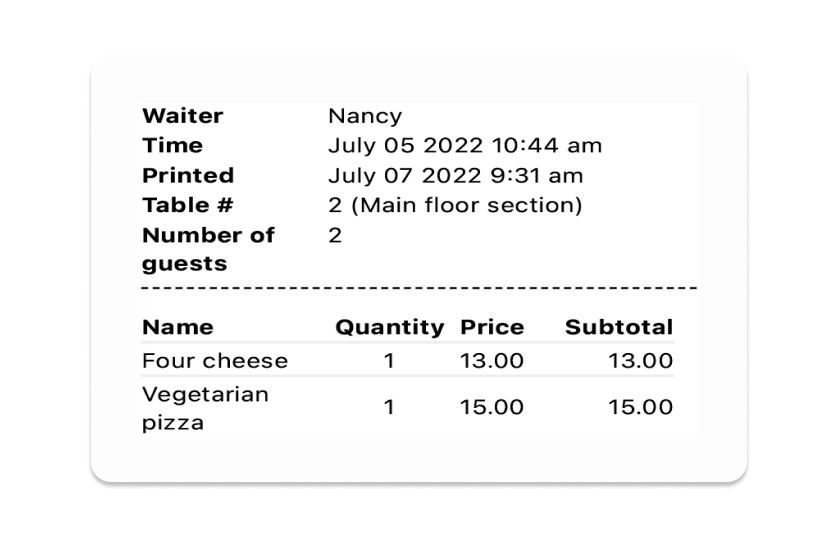 Kitchen receipt